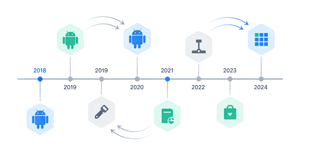 UME Studio — mobile apps for Android and iOS